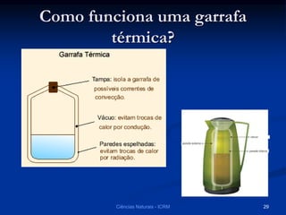 Como funciona uma garrafa
térmica?
Ciências Naturais - ICRM 29
 