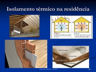 Isolamento térmico na residência
Ciências Naturais - ICRM 30
 