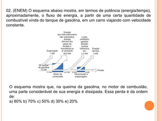 02. (ENEM) O esquema abaixo mostra, em termos de potência (energia/tempo),
aproximadamente, o fluxo de energia, a partir de uma certa quantidade de
combustível vinda do tanque de gasolina, em um carro viajando com velocidade
constante.
O esquema mostra que, na queima da gasolina, no motor de combustão,
uma parte considerável de sua energia é dissipada. Essa perda é da ordem
de:
a) 80% b) 70% c) 50% d) 30% e) 20%
 