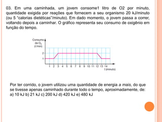 03. Em uma caminhada, um jovem consome1 litro de O2 por minuto,
quantidade exigida por reações que fornecem a seu organismo 20 kJ/minuto
(ou 5 “calorias dietéticas”/minuto). Em dado momento, o jovem passa a correr,
voltando depois a caminhar. O gráfico representa seu consumo de oxigênio em
função do tempo.
Por ter corrido, o jovem utilizou uma quantidade de energia a mais, do que
se tivesse apenas caminhado durante todo o tempo, aproximadamente, de:
a) 10 kJ b) 21 kJ c) 200 kJ d) 420 kJ e) 480 kJ
 