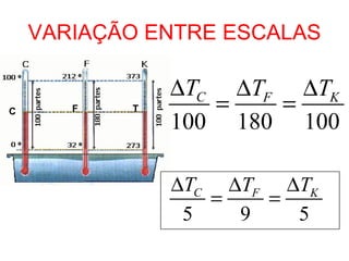 VARIAÇÃO ENTRE ESCALAS C F T 