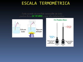ESCALA TERMOMÉTRICA Toda escala de medida necessita de dois pontos fixos  (a 1,0 atm)  , que são referencias. 