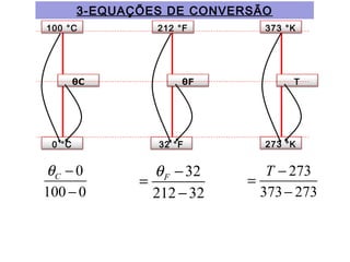 3-EQUAÇÕES DE CONVERSÃO
100 °C           212 °F       373 °K




        θC            θF           T




 0 °C             32 °F       273 °K


θC − 0           θ F − 32      T − 273
               =            =
100 − 0          212 − 32     373 − 273
 