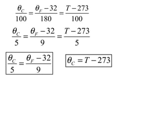θC θ F − 32 T − 273
     =      =
 100   180     100
 θC θ F − 32 T − 273
    =       =
  5     9       5
θC θ F − 32   θC = T − 273
   =
 5     9
 