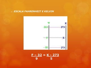 o ESCALA FAHRENHEIT E KELVIN
F – 32 = K - 273
9 5
 