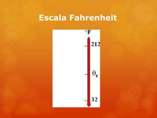 Escala Fahrenheit
 