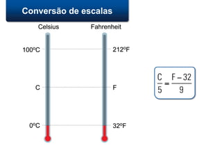 Conversão de escalas
 