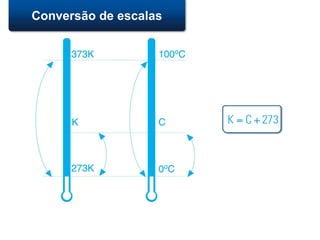 Conversão de escalas
 