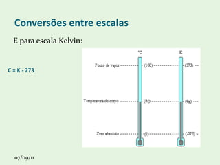 0°C=273K  100°C=373K 