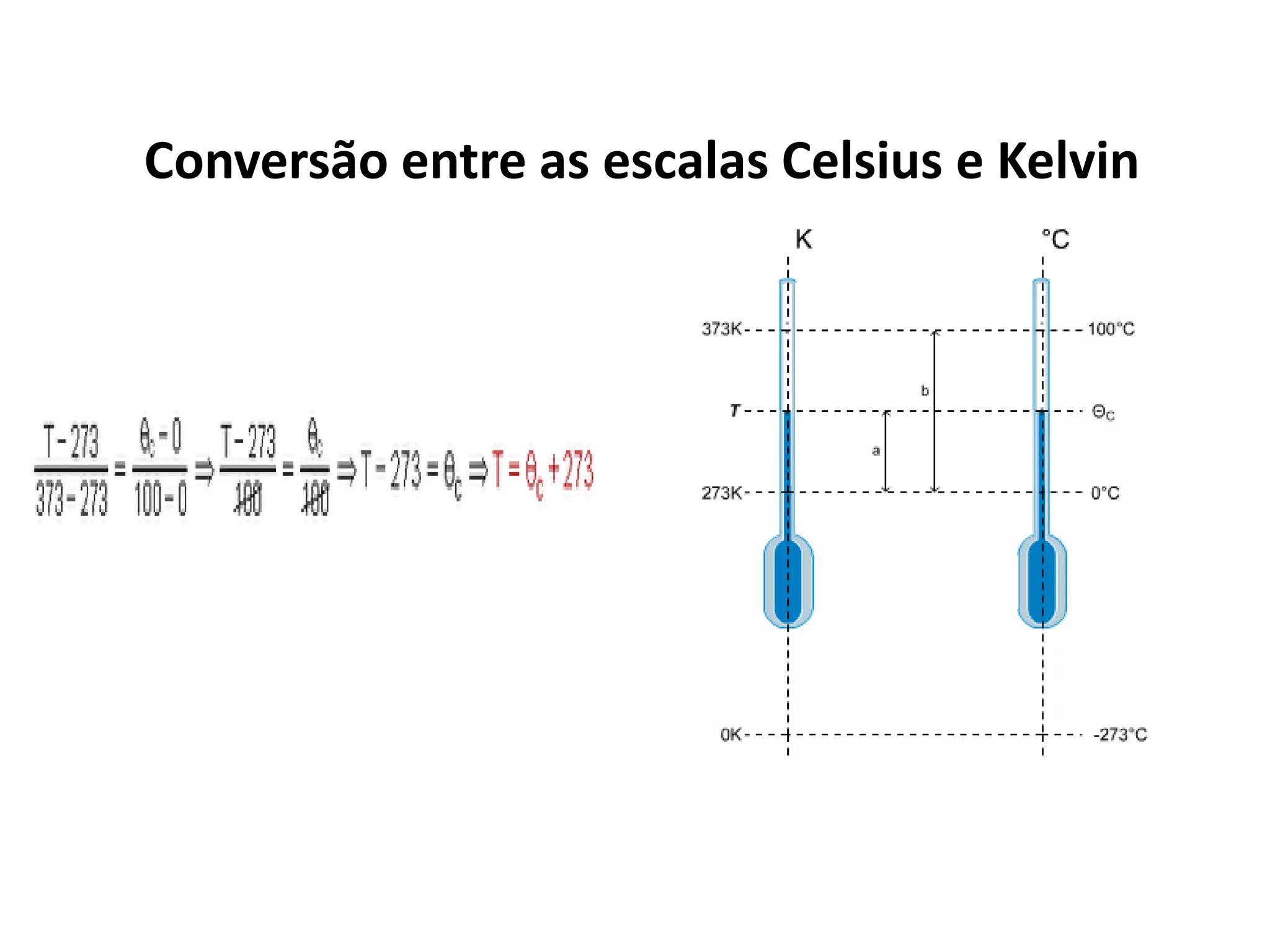 Conversão entre as escalas Celsius e Kelvin