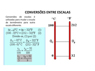 CONVERSÕES ENTRE ESCALAS
Conversões de escalas é
utilizadas para mudar a escala
de termômetro para outra
escala diferente.
 