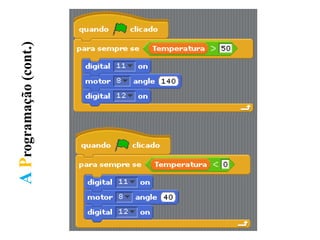 AProgramação(cont.)
 