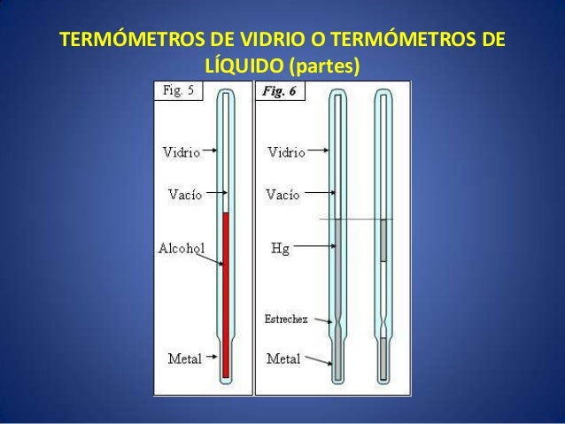 En Que Se Basan Los Grados Fahrenheit