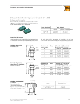 Accesorios para sensores de temperatura
105No se responsabiliza por los errores editados;
sujeto a cambios sin previo aviso.
Enchufe estándar sin f.e.m termal para temperaturas desde -60 a +200°C
Sensor de medición
K (NiCr-Ni) TUZ S900K
J (Fe-CuNi) TUZ S900J
Núm. de orden
TUZ S911K
TUZ S911J
Conexión de proceso
material: acero
Conexión de proceso
material: acero inoxidable,
material no. 1.4541
Rosca de cuello soldada
duramente
Para soldadura dura.
Termocuplas revestidas
tapadas según especificación
o con hueco central de 3 mm
Revestimiento de
de la termocupla
Ø
Rosca Arandela de
presión de teflón
orden no.
1.0 M 8 x 1 TUZVS10T
2.0 M 8 x 1 TUZVS23T
Con cuña de
acero inox.
Número de orden
TUZVS10V
TUZVS20V
3.0 M 8 x 1 TUZVS30T TUZVS30V
Rosca Número de orden
M 8 x 1 (hasta 3.0 mm Ø) TUZV408
Rosca R 1/4“ TUZV410
Enchufes para termocuplas
No se produce f.e.m termal en las conexiones entre la termo-
cupla y terminal compensador cuando el material contactante
es del mismo material que la termocupla
Conector Conector de emparejamiento
Conectores de proceso
Conectores de proceso de abrazaderas para pasar a través
de termocuplas revestidas con una arandela de presión hecha
de teflón hasta 200°C, que puede ser removida o con un anillo
cónico hecho de acero inoxidable para mayores temp. y presiones.
4.5 R 1/4“ TUZVS45T TUZVS45V
6.0 R 1/4“ TUZVS60T TUZVS60V
Revestimiento de
la termocupla
Ø
Rosca Arandela de
presión de teflón
orden No.
1.0 M 8 x 1 TUZVV10T
2.0 M 8 x 1 TUZVV23T
Con cuña de
acero inox.
Número de orden
TUZVV10V
TUZVV20V
3.0 M 8 x 1 TUZVV30T TUZVV30V
4.5 R 1/4“ TUZVV45T TUZVV45V
6.0 R 1/4“ TUZVV60T TUZVV60V
www.kobold.com
 
