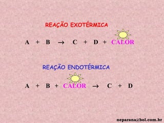 A  +  B     C  +  D  +  CALOR  REAÇÃO EXOTÉRMICA [email_address] A  +  B  +  CALOR      C  +  D REAÇÃO   ENDOTÉRMICA 