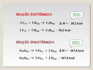 REAÇÃO EXOTÉRMICA
2 C(s) + 3 H2(g) → C2H6(g) ∆ H = – 20,2 kcal
2 C(s) + 3 H2(g) → C2H6(g) + 20,2 kcal
REAÇÃO ENDOTÉRMICA
Fe3O4(s) → 3 Fe(s) + 2 O2(g) H = + 267,0 kcal
Fe3O4(s) → 3 Fe(s) + 2 O2(g) − 267,0 kcal
∆
OBSERVE
OS SINAIS
OBSERVE
OS SINAIS
 