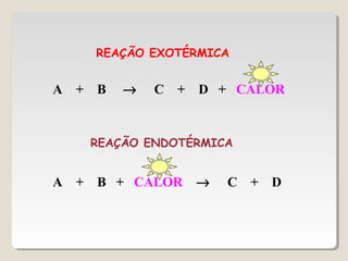 A + B → C + D + CALOR
REAÇÃO EXOTÉRMICA
A + B + CALOR → C + D
REAÇÃO ENDOTÉRMICA
 