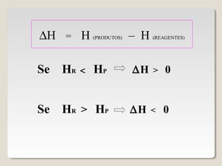 ∆H = H (PRODUTOS) – H (REAGENTES)
Se HR < HP ∆H > 0
Se HR > HP ∆H < 0
 