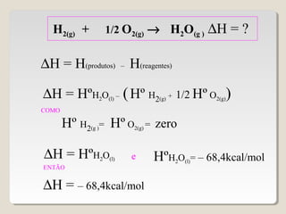 ∆H = H(produtos) – H(reagentes)
H2(g) + 1/2 O2(g) → H2O(g ) ∆H = ?
∆H = HºH2O(l) – (Hº H2(g) + 1/2 Hº O2(g))
Hº H2(g )= Hº O2(g) = zero
∆H = HºH2O(l) HºH2O(l)= – 68,4kcal/mol
COMO
e
ENTÃO
∆H = – 68,4kcal/mol
 