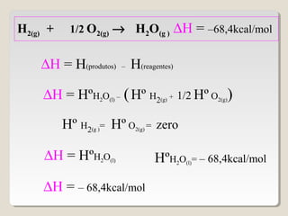 ∆H = H(produtos) – H(reagentes)
H2(g) + 1/2 O2(g) → H2O(g ) ∆H = –68,4kcal/mol
∆H = HºH2O(l) – (Hº H2(g) + 1/2 Hº O2(g))
Hº H2(g )= Hº O2(g) = zero
∆H = HºH2O(l) HºH2O(l)= – 68,4kcal/mol
∆H = – 68,4kcal/mol
 