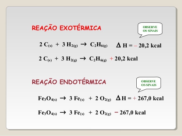 Equacao De Reacao Exotermica Termoquímica: Entalpia, Calores De