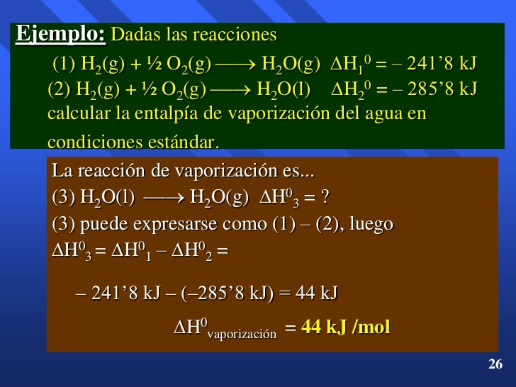 Termoquimica