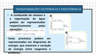 • A combustão do metano e
a vaporização da água
podem ser representadas
respectivamente pelas
equações:
TRANSFORMAÇÕES EXOTÉRMICAS E ENDOTÉRMICAS
• Esses processos podem ser
representados em diagramas de
energia, que mostram a variação
de energia entre reagentes e
produtos.
 