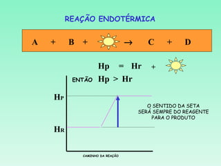 REAÇÃO ENDOTÉRMICA


A   +    B +                    →      C     +     D

                   Hp = Hr              +
          ENTÃO    Hp > Hr

    HP
                                       O SENTIDO DA SETA
                                    SERÁ SEMPRE DO REAGENTE
                                        PARA O PRODUTO

    HR

            CAMINHO DA REAÇÃO
 