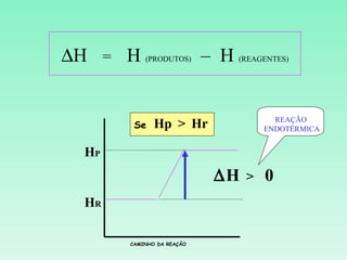 ∆H = H    (PRODUTOS)      – H   (REAGENTES)




                                       REAÇÃO
       Se    Hp > Hr                 ENDOTÉRMICA


 HP
                           ∆H    >   0
 HR

      CAMINHO DA REAÇÃO
 