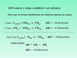 EFETUAMOS A SOMA ALGÉBRICA DAS MESMAS.


   Note que os termos semelhantes em membros opostos se anulam.


1ª etapa: C(grafite)+ 1/2O2(g) → CO(g)        ∆H1 = – 26,4kcal/mol

2ª etapa: CO(g) + 1/2O2(g) → CO2(g)           ∆H2 = – 67,6kcal/mol


  Etapa final: C(grafite)+ O2(g) →   CO2(g)    ∆H = – 94,0kcal/mol

      CONCLUINDO
                       ∆H = ∆H1 + ∆H2
                       ∆H = – 94,0kcal/mol
 
