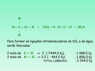H
       |
   H— C— O — H      +   3/2O2   →   O = C = O + 2H2O
      |
      H
Para formar as ligações intramoleculares do CO2 e da água,
serão liberadas:

2 mols de C = O ⇒ 2 (-7444,0 kj)              -1 488,0 kj
2 mols de H — O ⇒ 2.2 ( - 464,0 kj)           -1 856,0 kj
                        TOTAL LIBERADO        -3 344,0 kj
 