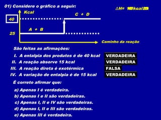 01) Considere o gráfico a seguir:
Kcal
Caminho da reação
A + B
C + D
25
40
É correto afirmar que:
São feitas as afirmações:
I. A entalpia dos produtos é de 40 kcal
II. A reação absorve 15 kcal
III. A reação direta é exotérmica
IV. A variação de entalpia é de 15 kcal
c) Apenas I, II e IV são verdadeiras.
d) Apenas I, II e III são verdadeiras.
e) Apenas III é verdadeira.
a) Apenas I é verdadeira.
b) Apenas I e II são verdadeiras.
VERDADEIRA
ΔH= HR40 –HP 2515 kcal
VERDADEIRA
FALSA
VERDADEIRA
 
