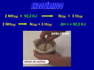 2 NH3(g) + 92,2 KJ N2(g) + 3 H2(g)
2 NH3(g) N2(g) + 3 H2(g) ΔH = + 92,2 KJ
 