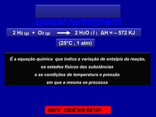 É a equação química que indica a variação de entalpia da reação,
os estados físicos das substâncias
e as condições de temperatura e pressão
em que a mesma se processa
EQUAÇÃO TERMOQUÍMICAEQUAÇÃO TERMOQUÍMICA
2 H2 (g) + O2 (g) 2 H2O ( l ) ΔH = – 572 KJ
(25°C , 1 atm)
PROF. VINICIUS SILVA
 