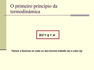 O primeiro principio da termodinámica Δ U  =  q  +  w Vamos a fixarnos en cada un dos termos traballo (w) e calor (q) 
