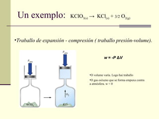 Un exemplo:  Traballo de expansión - compresión ( traballo presión-volume). O volume varía. Logo hai traballo O gas osíxeno que se forma empuxa contra a atmósfera. w < 0 KClO 3(s)   ->  KCl (s)  +  3/2  O 2(g) w  = - P   Δ V 