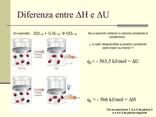 Diferenza entre  Δ H e  Δ U q V = - 563,5 kJ/mol =   U q P  = - 566 kJ/mol =   H Se a reacción anterior a volume constante é exotérmica,  ¿ a calor desprendida a presión constante será maior ou menor ? CO  (g)  + ½ O 2   (g)     CO 2   (g) Un exemplo:   Fai os exercicios 1, 2 e 3 da páxina 3 e o 4 e 5 da páxina seguinte 