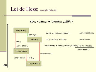 Lei de Hess:  exemplo (páx. 6) CO  (g)  + 2 H 2   (g)      CH 3 OH  (l)  ¿  Δ Hº r  ? CO  (g)  + 2H 2(g) CH 3 OH  (l) CO  (g)  + 2H 2 O  (l) ∆ Hºr = ¿? CO 2   (g)  + 2H 2 O  (l) +O 2 (g) + ½ O 2 (g) ∆ Hº3= +726,5 kJ ∆ Hº2= -283 kJ ∆ Hº1= -571,6 kJ Δ H 2 x ( H 2 (g)  +  ½ O 2   (g)     H 2 O  (l)  ) CO  (g)  + 1/2 O 2 (g)      CO 2   (g) -1 x ( CH 3 OH  (l)   + 3/2 O 2   (g)     CO 2   (g)   +   2 H 2 O (g)  ) ∆ Hº1= 2x(-285,8) kJ ∆ Hº2= -283 kJ ∆ Hº3= +726,5 kJ ∆ Hºr= - 128,1 kJ 