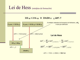 Lei de Hess  (entalpías de formación) CO  (g)  + 2 H 2   (g)      CH 3 OH  (l)  ¿  Δ Hº r   ? CO  (g)  + 2H 2(g) CH 3 OH  (l) ∆ Hºr = C  (grafito)  + 1/2 O 2   (g)   C  (grafito)  + 1/2 O 2   (g)  + 1/2 H2  (g)   ∆ Hºf = - 110,5 kJ/mol ∆ Hºf = - 238,6 kJ/mol ¿? ∆ Hºr = - 110,5 – (- 238,6 ) =  128,1 kJ Lei de Hess A entalpía   estandar de formación do hidróxeno,  é cero por definición ∆ Hº f 