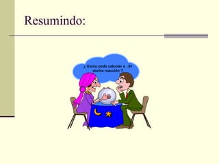 Resumindo: ¿ Como podo calcular a  ∆H dunha reacción ? 