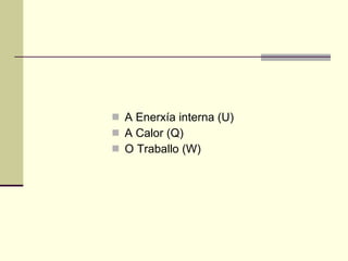 A Enerxía interna (U) A Calor (Q) O Traballo (W) 