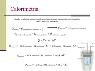 Calorimetría Q proceso  = - Q desprendida ou absorbida Q absorbida ou desprendida  =  Q  dos compoñentes  +  Q  recipientes e aparellos Q proceso  = - (Ce  substancias  · m  substancias  ·   T +  Ce   aparellos  ·  m   aparellos  ·  Δ T  ) Q proceso  +  Q desprendida ou absorbida  = 0 A calor producida nun proceso transmítese tanto as substancias que interveñen como ao propio recipiente   Q proceso  = - Ce  substancias  · (m  substancias  +  m  eq   )·   T Q proceso  = - Ce  auga  · (m  substancias  +  m  eq  )·   T Q   = Ce · m ·   T 