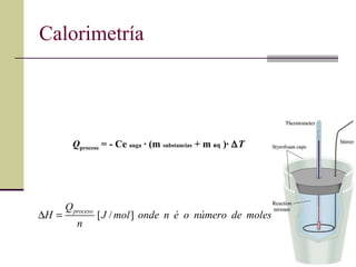 Calorimetría Q proceso  = - Ce  auga  · (m  substancias  + m  eq   )·   T 