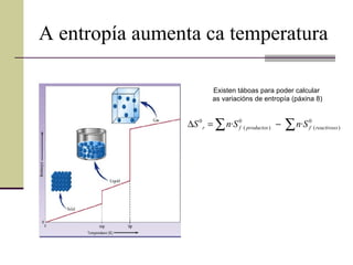 A entropía aumenta ca temperatura Existen táboas para poder calcular as variacións de entropía (páxina 8) 
