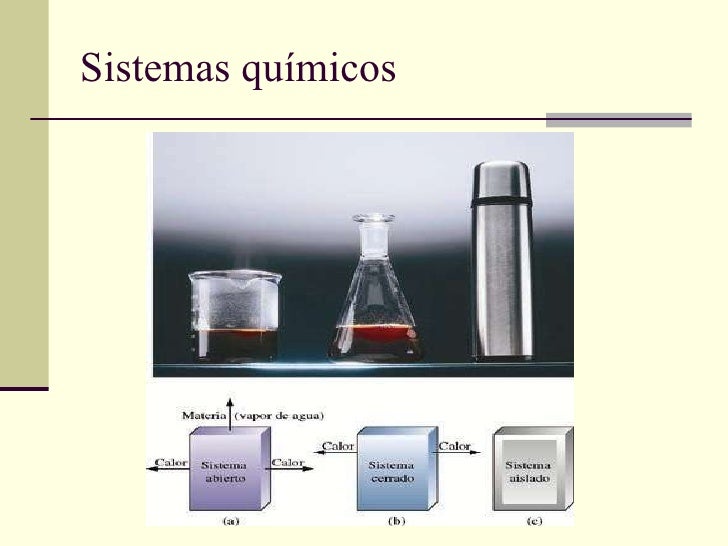 Termoquimica2bachq