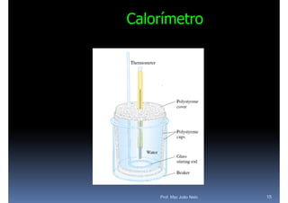 Calorímetro




    Prof. Msc João Neto   15
 