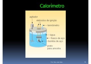 Calorímetro




    Prof. Msc João Neto   16
 