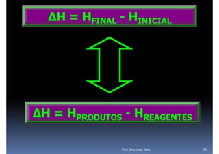 Prof. Msc João Neto   26
 