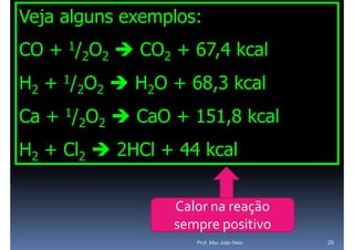 Veja alguns exemplos:
CO + 1/2O2  CO2 + 67,4 kcal
H2 +   1/
            2O2    H2O + 68 3 kcal
                          68,3
Ca
C + 1/2O2  C O + 151 8 k l
            CaO 151,8 kcal
H2 + Cl2  2HCl + 44 kcal

                        Calor na reação 
                        sempre positivo
                           Prof. Msc João Neto   29
 
