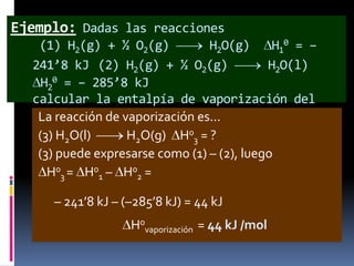 Ejemplo: Dadas las reacciones
(1) H2(g) + ½ O2(g)
H2O(g)
H10 = –
241’8 kJ (2) H2(g) + ½ O2(g)
H2O(l)
H20 = – 285’8 kJ
calcular la entalpía de vaporización del
La reacción de vaporización es...
agua en condiciones estándar.
(3) H2O(l)
H2O(g) H03 = ?
(3) puede expresarse como (1) – (2), luego
H03 = H01 – H02 =
– 241’8 kJ – (–285’8 kJ) = 44 kJ
H0vaporización = 44 kJ /mol

 